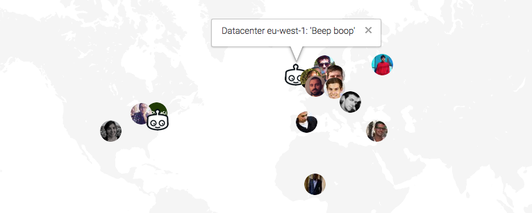 Our globally distributed team, and machines